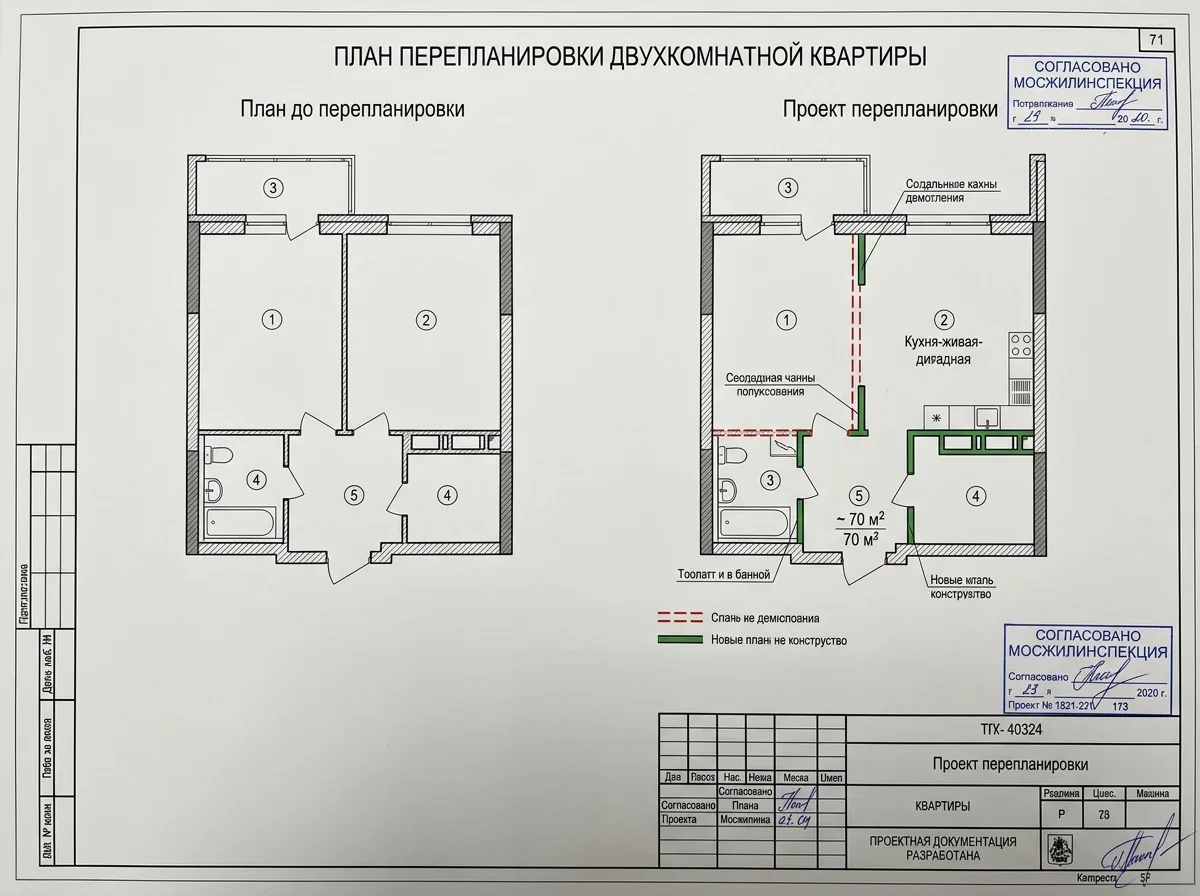Двухкомнатная квартира в новостройке Москвы — план перепланировки согласован в Мосжилинспекции, разработана проектная документация